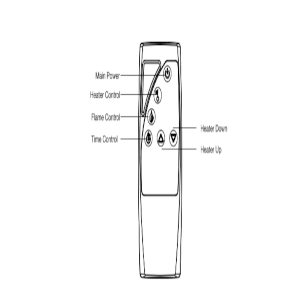Fireplace remote with power, flame, timer, and heater control buttons.