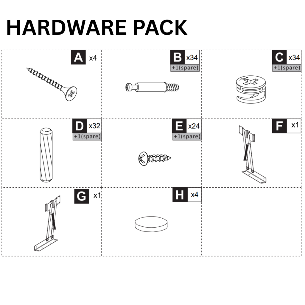 Hardware pack showing screws, dowels, cam locks, hinges, and protectors.