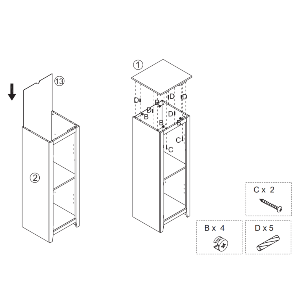 Illustration of attaching the back panel and top panel securely onto the cabinet body with screws.