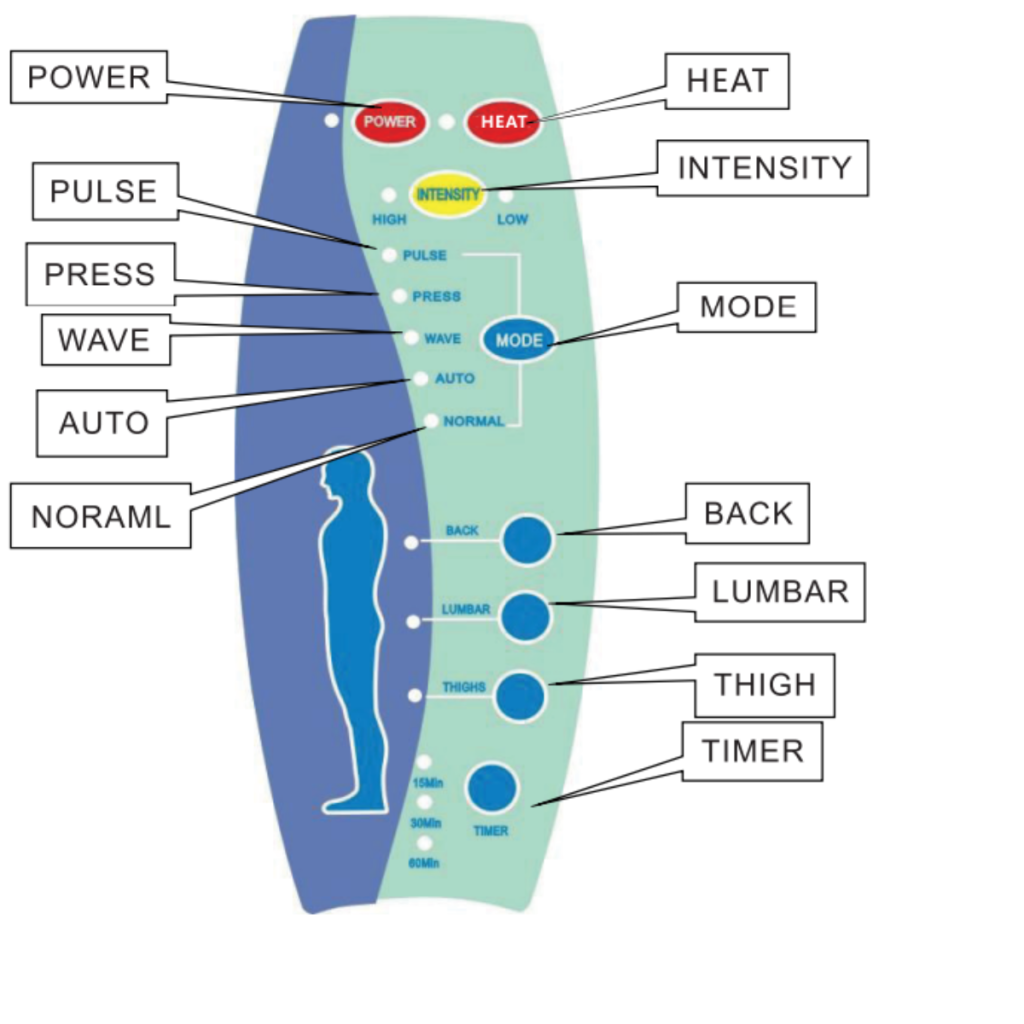 Massage chair remote control showing heat and massage modes