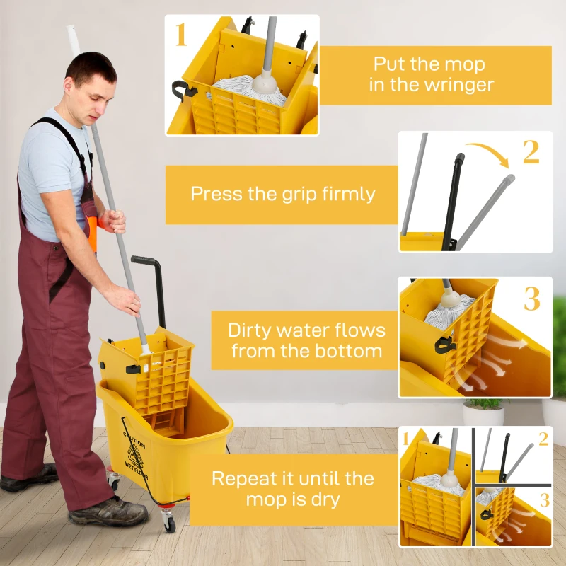Step-by-step guide showing how to press mop wringer handle to drain water.