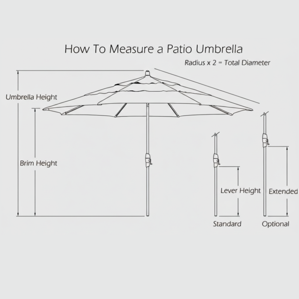 Tired of Wrong Sizes? How to Measure Patio Umbrellas - Aosom