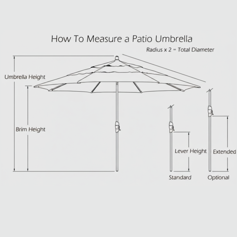Tired of Wrong Sizes? How to Measure Patio Umbrellas - Aosom