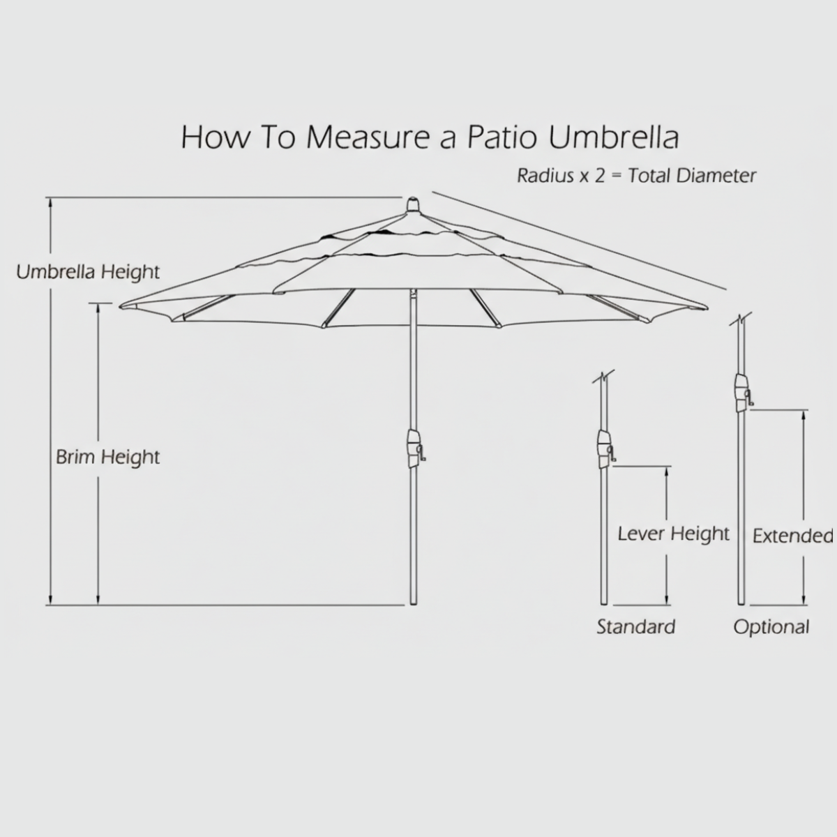Tired of Wrong Sizes? How to Measure Patio Umbrellas - Aosom